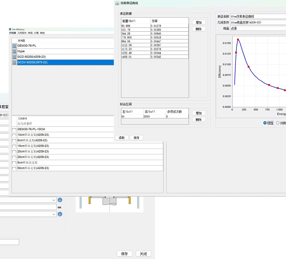 SIM-MAX HPGe1600 Series – Software for Passive Efficiency Calibration & Nuclide Libraries