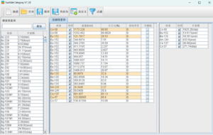 SIM-MAX HPGe1600 Series GamMax Gamma-Ray Spectrometry Analysis Software