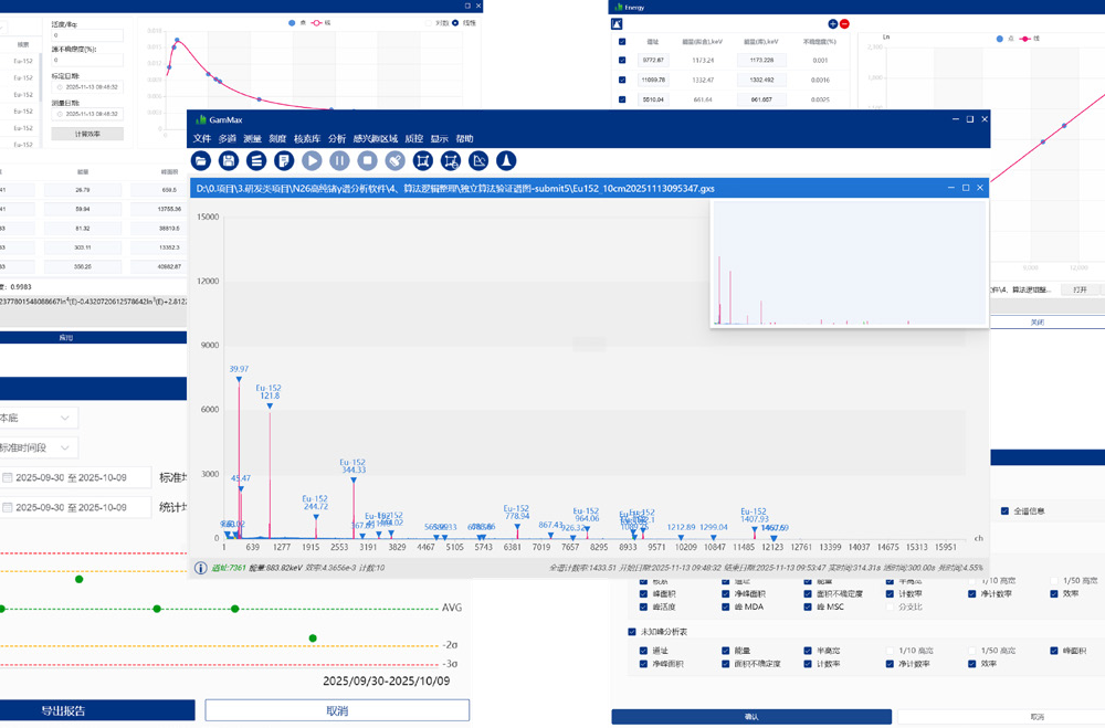 SIM-MAX HPGe1600 Series GamMax Gamma-Ray Spectrum Analysis Software